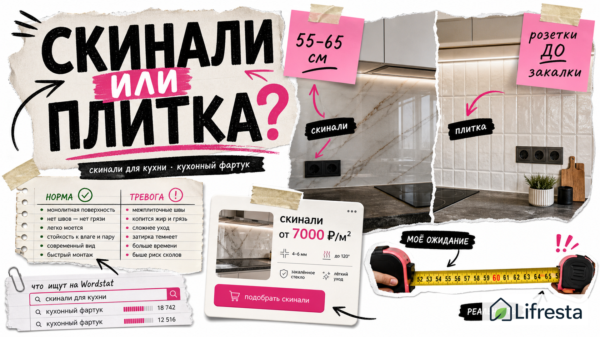 Как выбрать кухонный фартук: скинали, плитка и панели — чек-лист до заказа