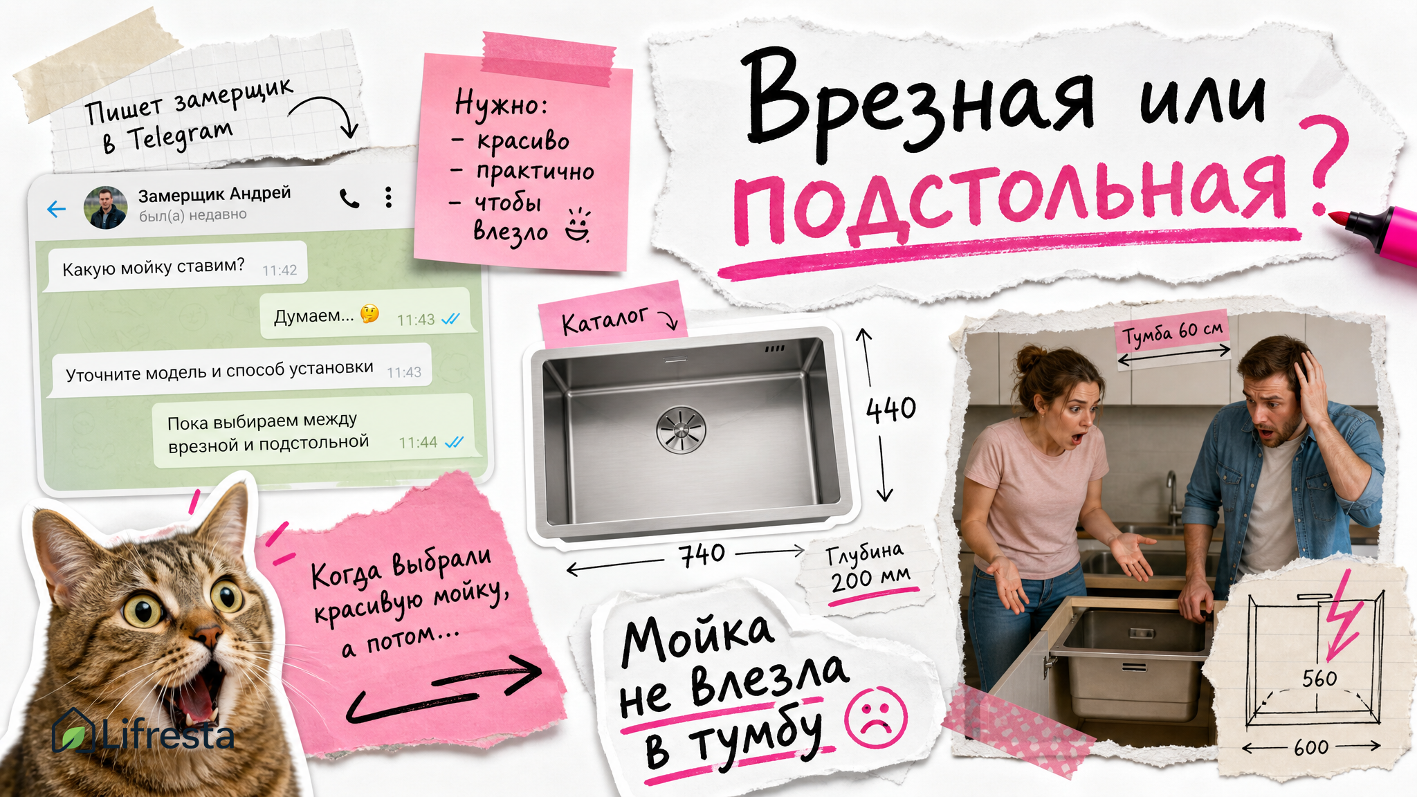 Как выбрать мойку для кухни под столешницу и тумбу 60 см?