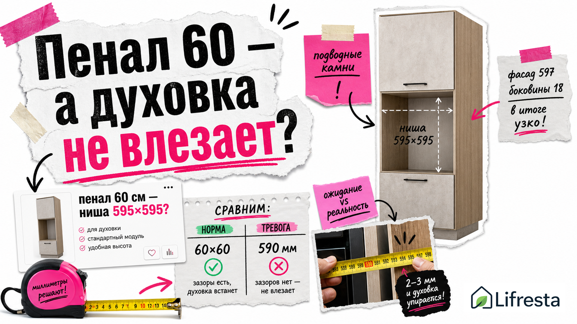 Как выбрать кухонный пенал по размерам и наполнению до заказа?