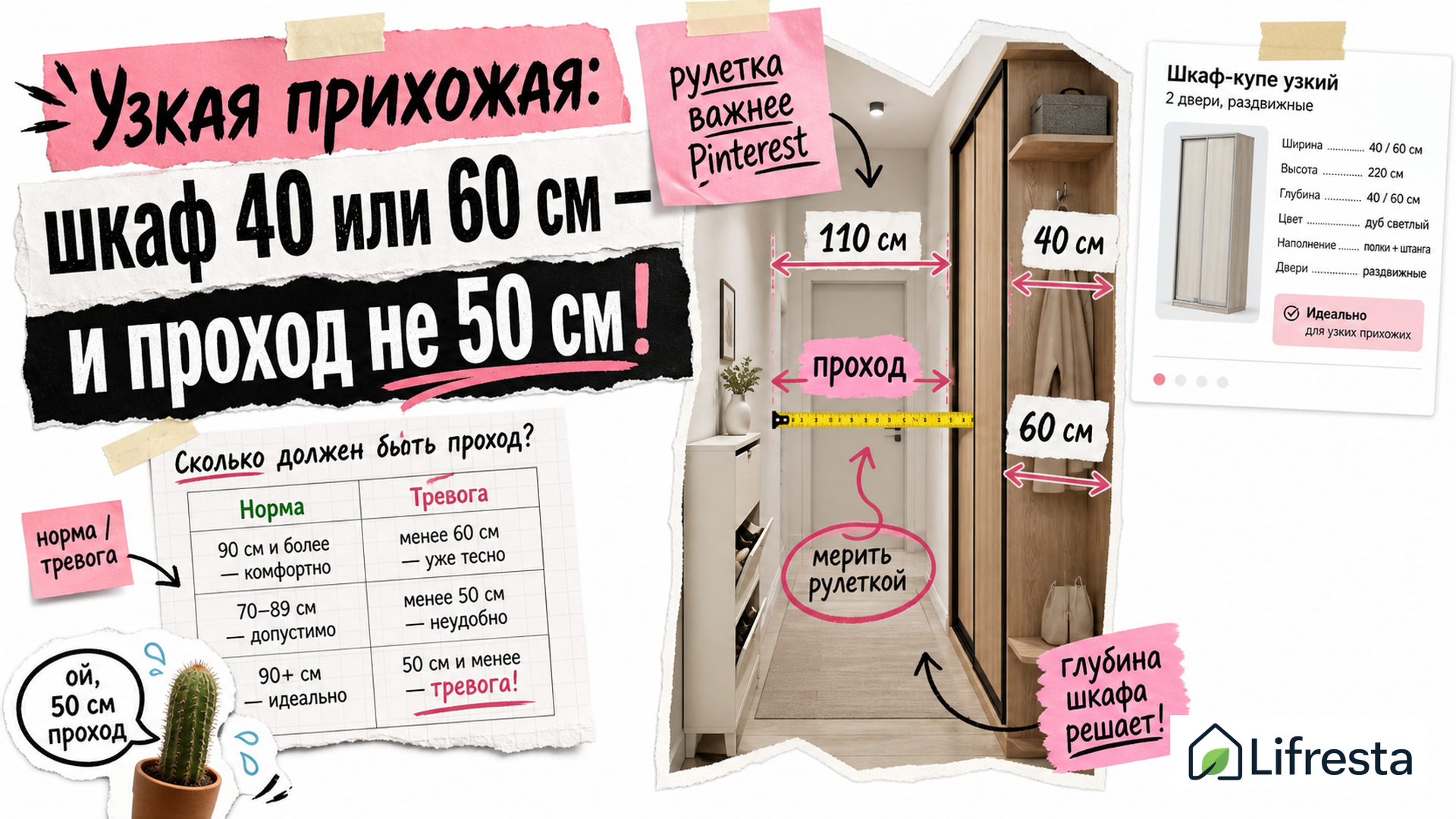 Как выбрать мебель для узкой прихожей, чтобы проход остался от 80 см?