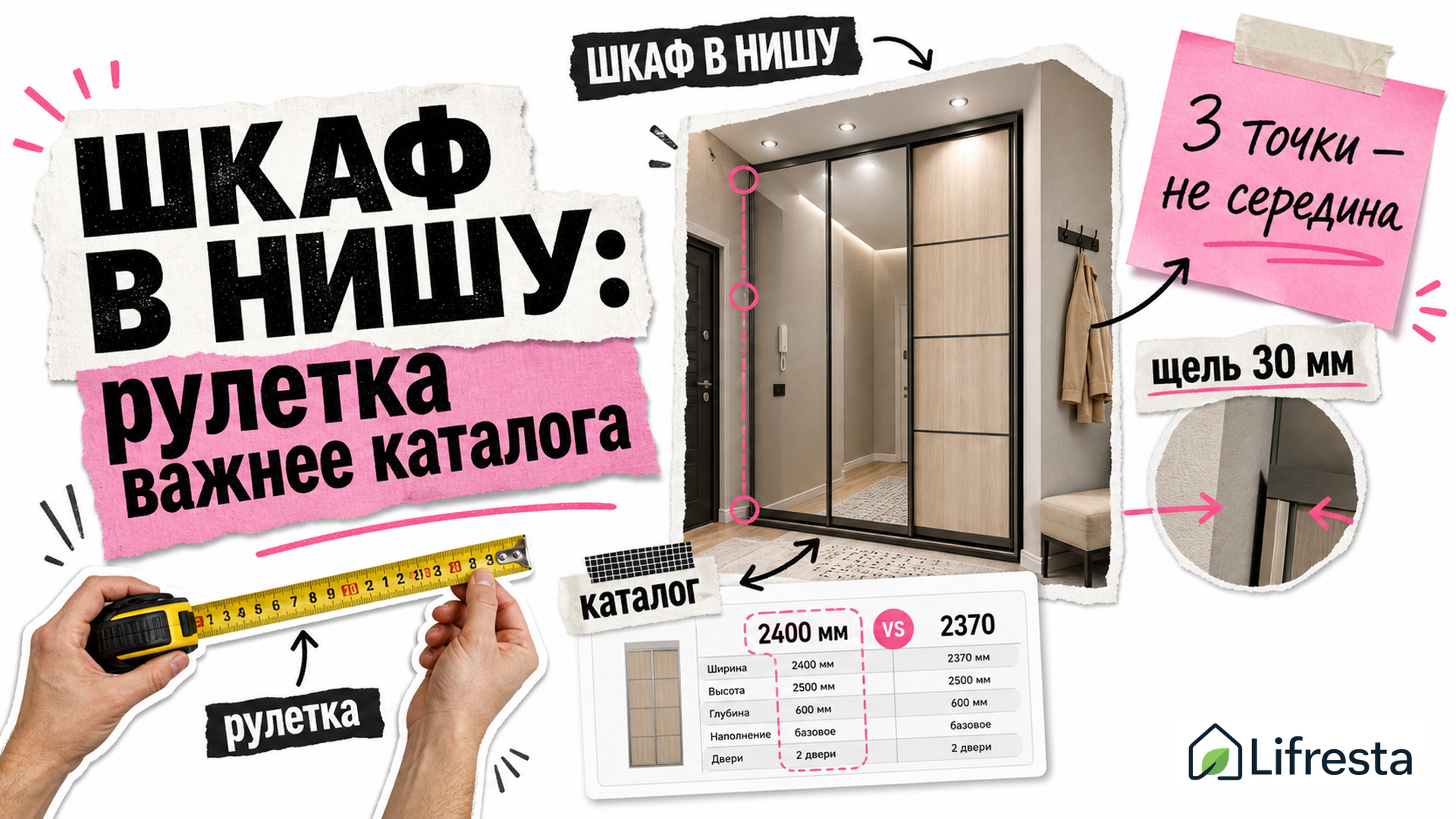 Как замерить нишу под встроенный шкаф и заказать без ошибок?