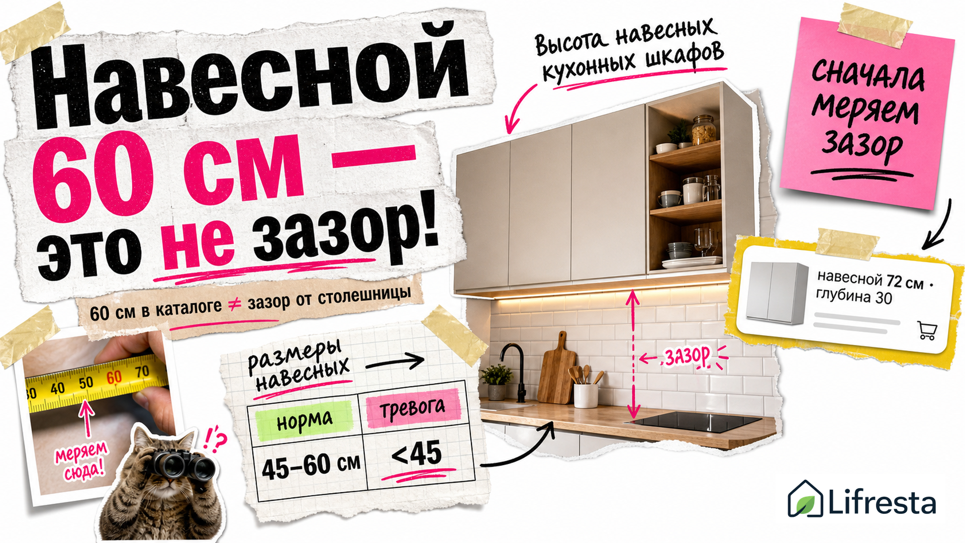 Как выбрать высоту и размеры навесных кухонных шкафов — чек-лист до заказа